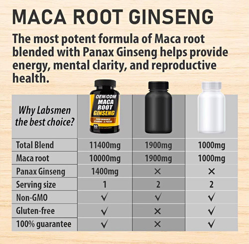 Oem odm maca root panax - maca,